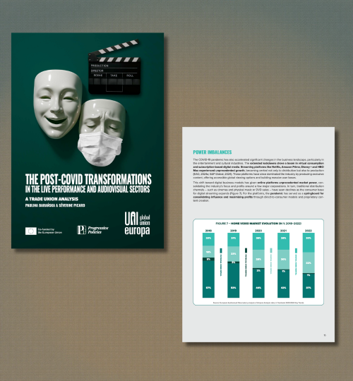 Example pages from report